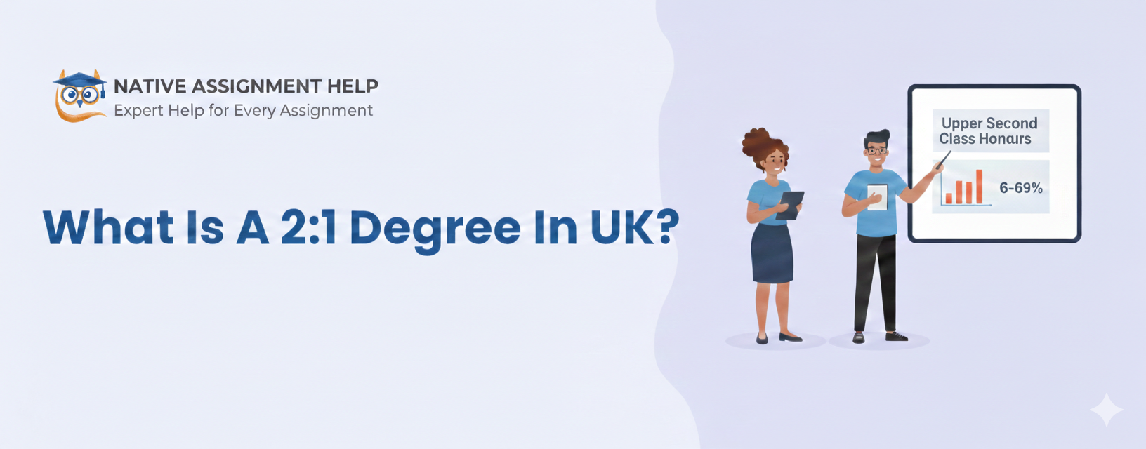 2:1 Degree Explained: UK Classification, Weighting & Career Impact